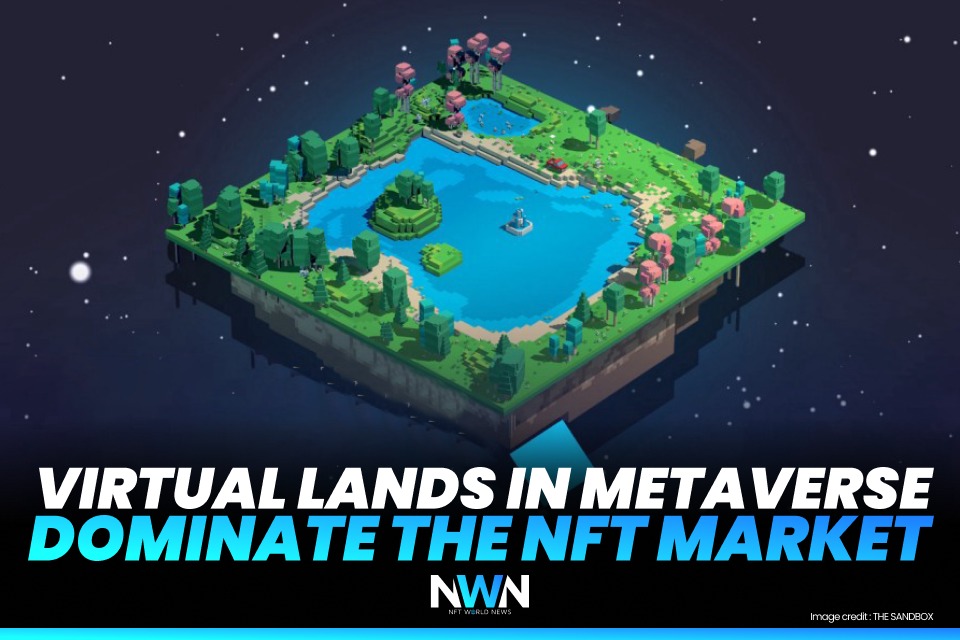 Virtual Lands In Metaverse Dominate The NFT Market