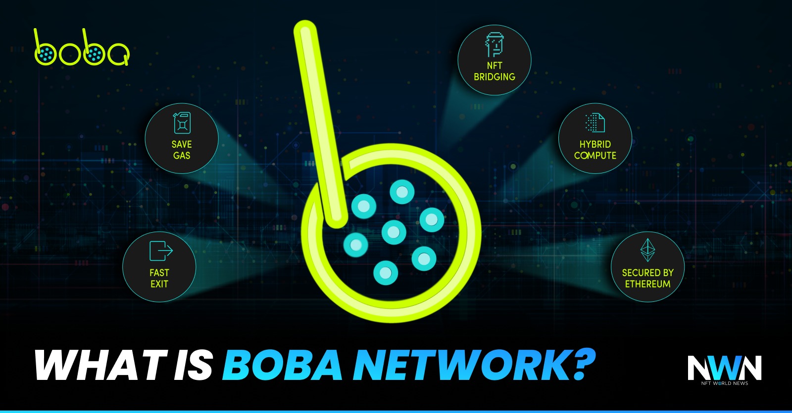 Boba Network: The Smartest Layer-2 Ethereum Solution