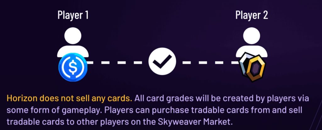 Horizon does not sell any cards. They can be created or obtained by players only
